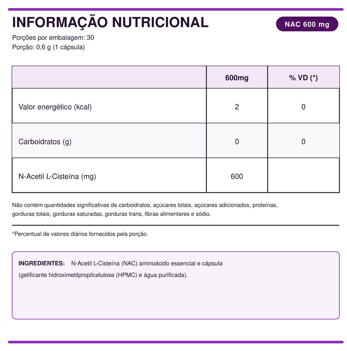 Bioluma NAC