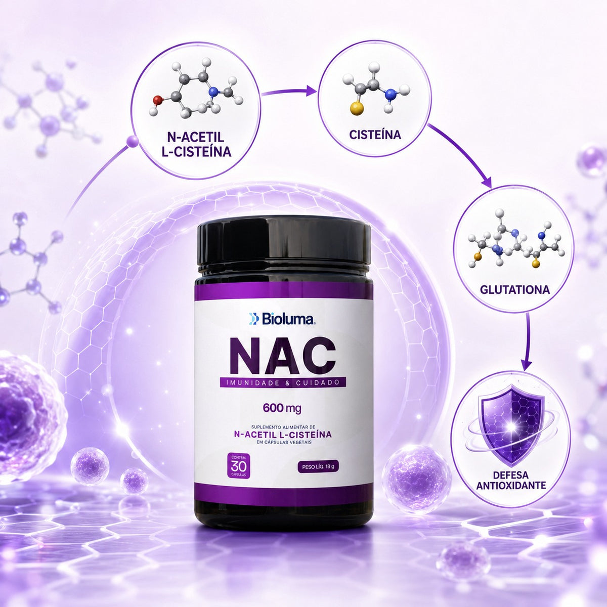 Bioluma NAC