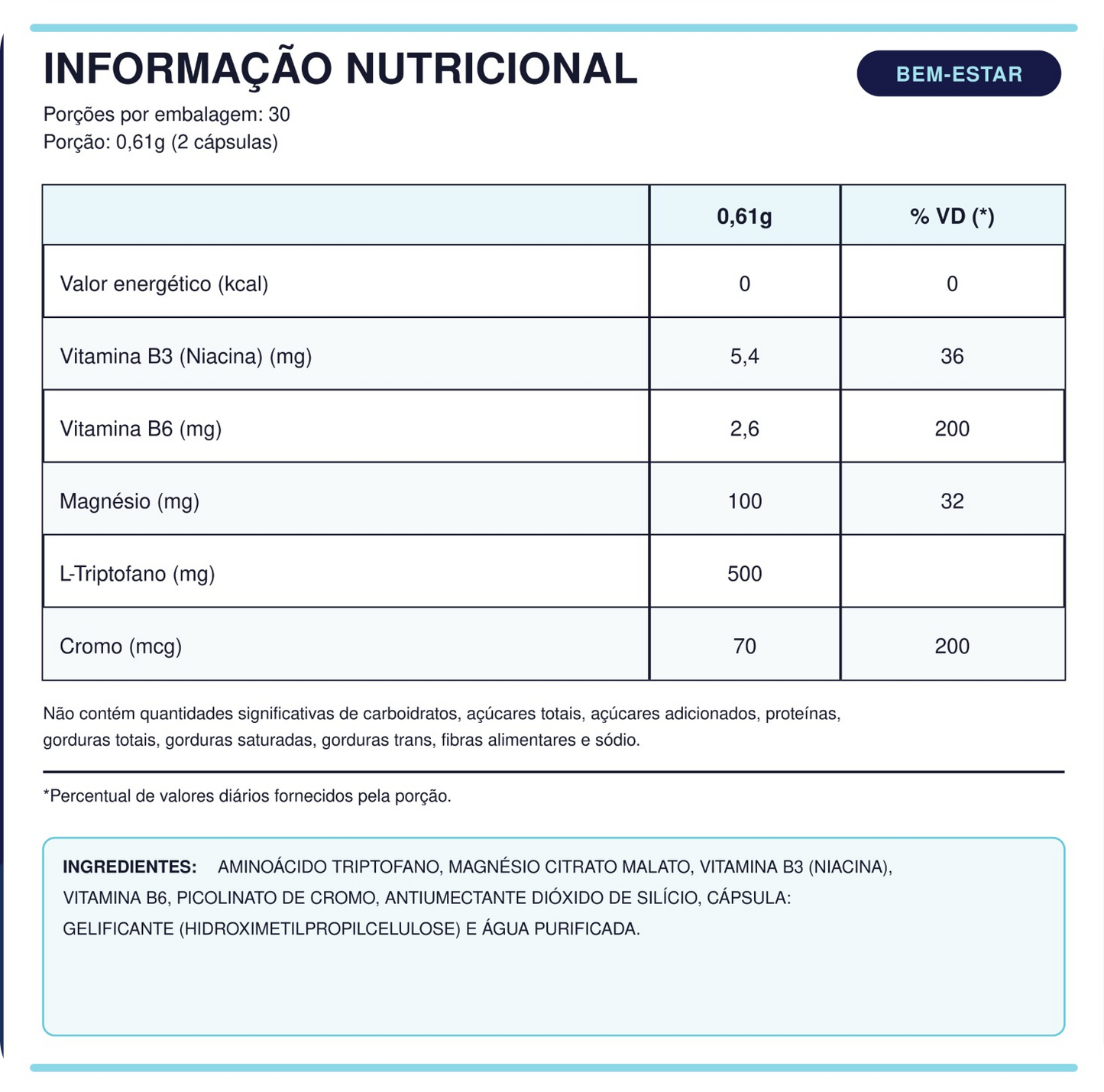 Bioluma Bem-estar